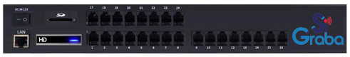 SiGraba Memoria SD y DD Disco Duro con Puerto de Red Ethernet y administración Web de 16 Puertos de atención simultanea